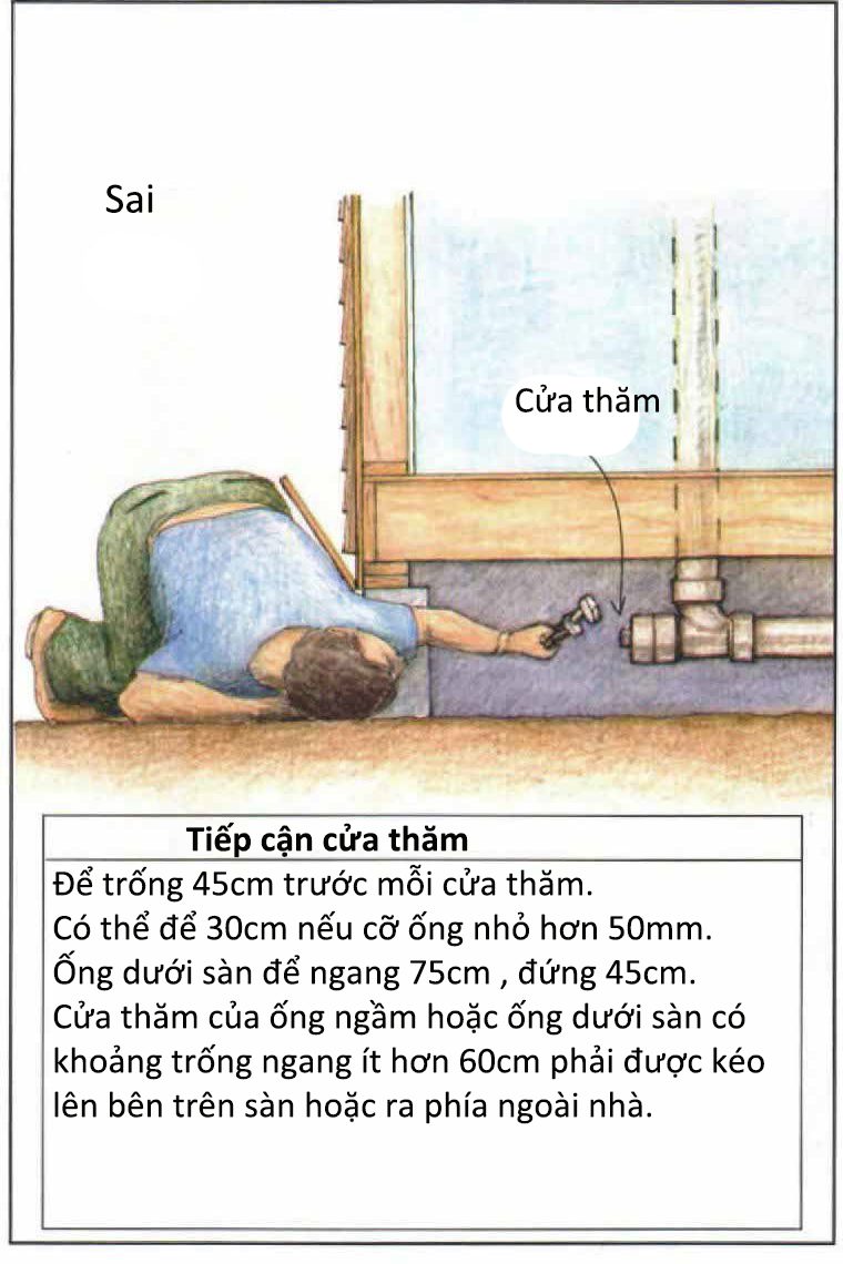 Các lỗi thường gặp khi thiết kế hệ thống điện nước 6 Cac Loi Thuong Gap Khi Thiet Ke He Thong Dien Nuoc 4
