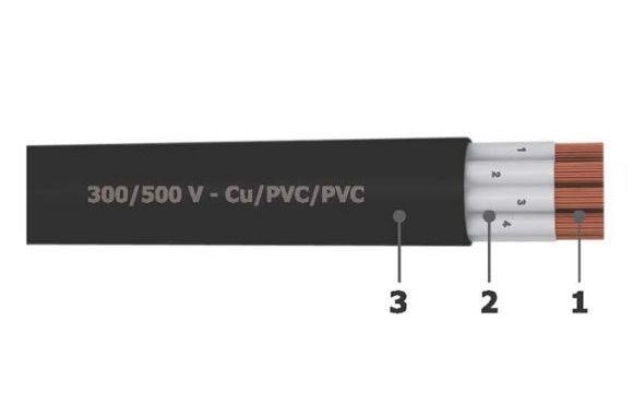 Cáp điều khiển ruột mềm 1,0mm2 300/500V - CU/PVC/PVC GoldCup GC CVV5x1R5-0.3-X 1 Cap Dieu Khien 2