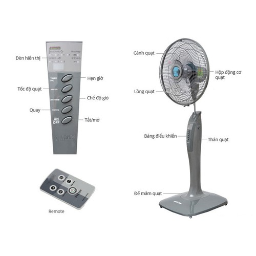 Quạt cây điều khiển từ xa 3 cánh 40cm 50W 3 tốc độ Tico MNK-TC66 1 Mnk Tc66