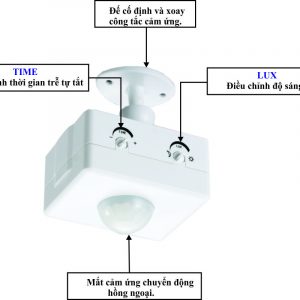 Công tắc cảm ứng chuyển động hồng ngoại nổi tường 360/110 độ 4-6m Kawasan SS69B 4 Ss69b 2