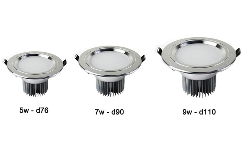 Thông số đèn Led Downlight bạn cần phải biết 3 Cong Suat Den Led Downlight