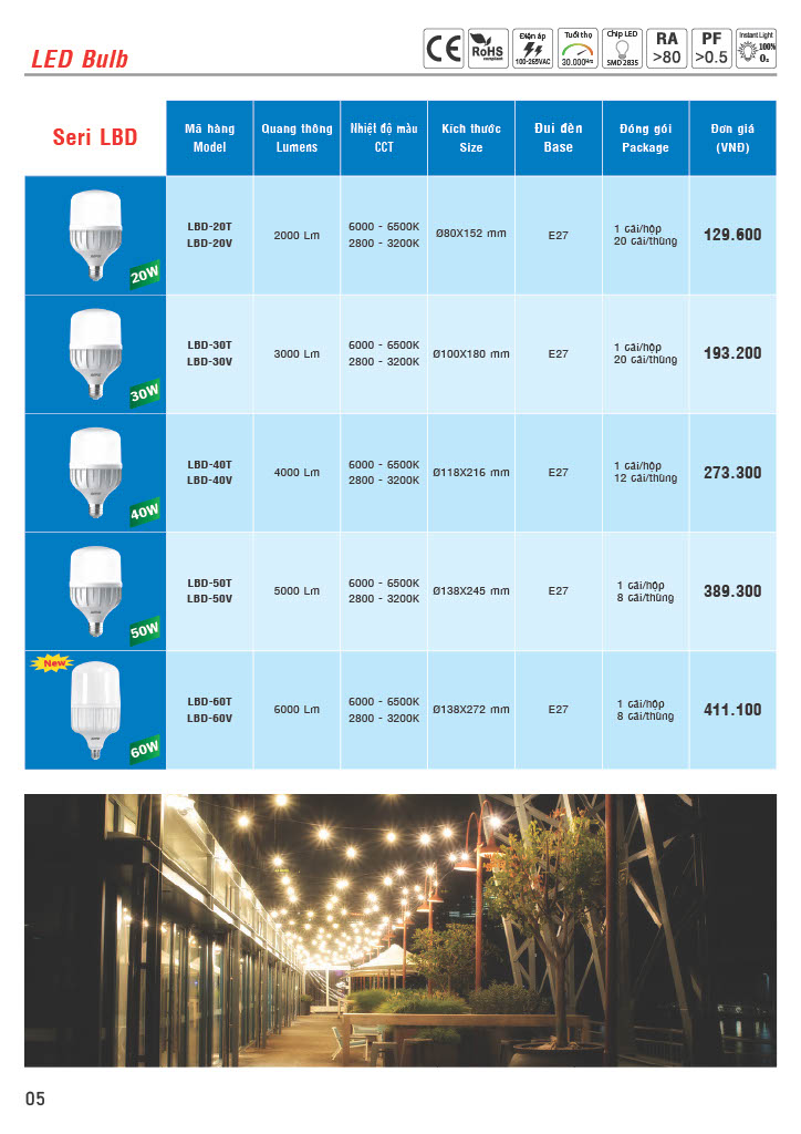 Bảng giá đèn LED Bulb MPE 2022 CK 42-51% 4 Bảng báo giá đèn LED Buld MPE