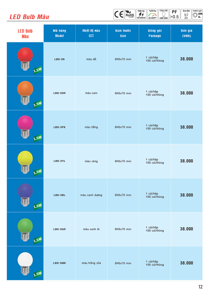 Bảng giá đèn LED Bulb MPE 2022 CK 42-51% 9 Bảng báo giá đèn LED Buld MPE