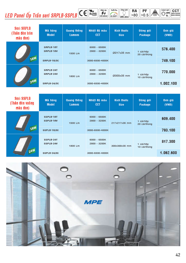Báo giá đèn Led panel MPE