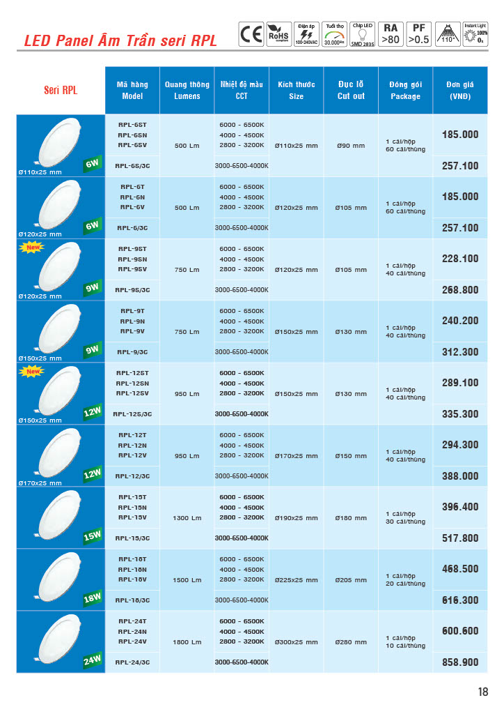 Bảng giá đèn Led âm trần MPE 2022 CK 42-51% 4 Bảng giá đèn Led âm trần MPE