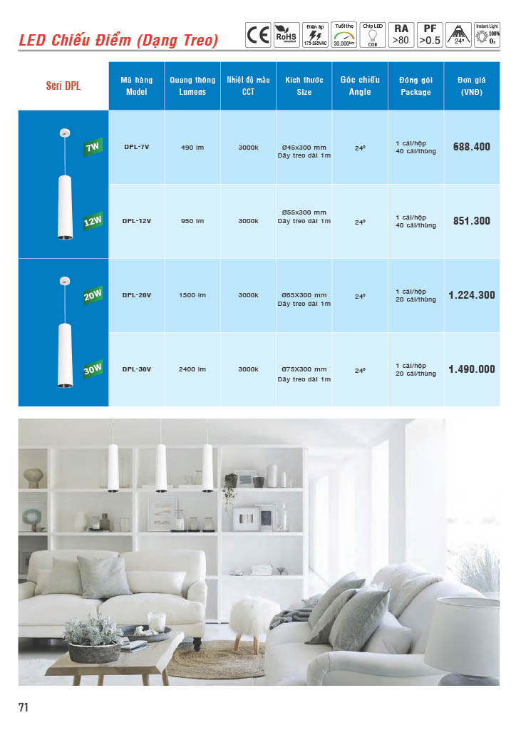 Bảng báo giá đèn Led chiếu điểm MPE