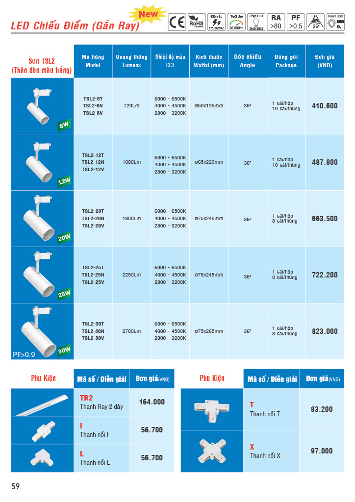 Bảng báo giá đèn Led chiếu điểm MPE