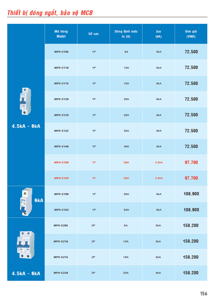 Bảng giá thiết bị đóng cắt MPE 2022 CK 42-51% 4 Bảng báo giá thiết bị đóng cắt MPE