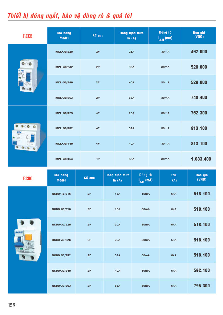 Bảng giá thiết bị đóng cắt MPE 2022 CK 42-51% 7 Bảng báo giá thiết bị đóng cắt MPE