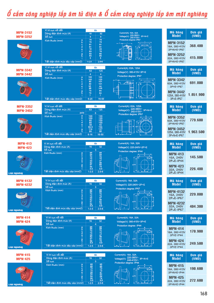 Bảng giá ổ cắm công nghiệp MPE 2022 CK 42-51% 6 Bảng báo giá ổ cắm công nghiệp MPE chính hãng