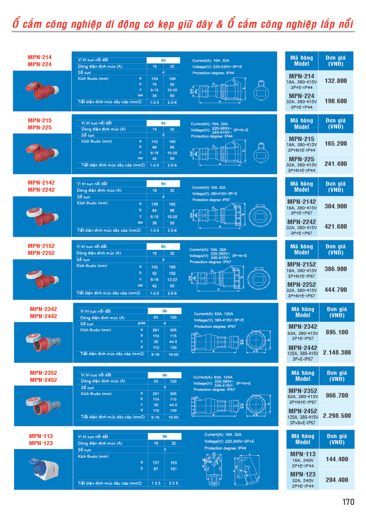 Bảng giá ổ cắm công nghiệp MPE 2022 CK 42-51% 8 Bảng báo giá ổ cắm công nghiệp MPE chính hãng