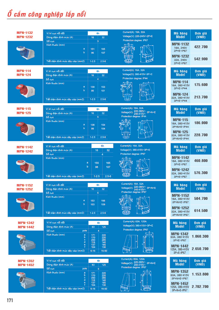 Bảng giá ổ cắm công nghiệp MPE 2022 CK 42-51% 9 Bảng báo giá ổ cắm công nghiệp MPE chính hãng