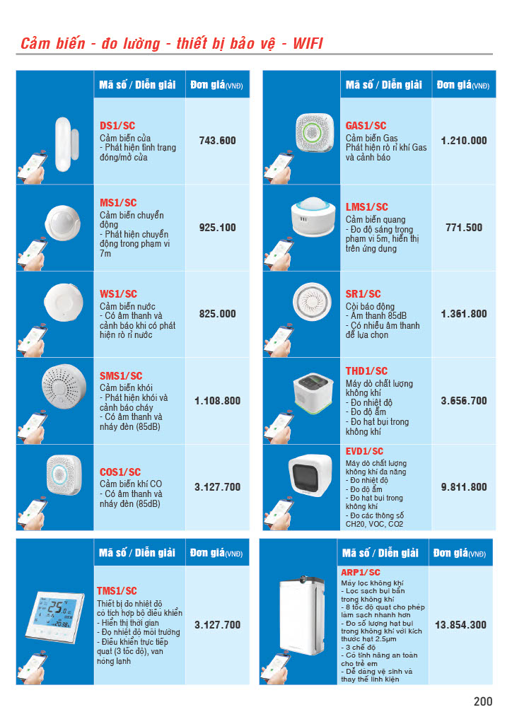Bảng giá thiết bị điện thông minh MPE 2022 CK 42-51% 21 Bảng báo giá thiết bị điện thông minh MPE