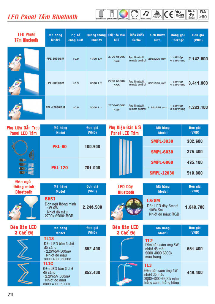 Bảng giá thiết bị điện thông minh MPE 2022 CK 42-51% 18 Bảng báo giá đèn Led thông minh MPE