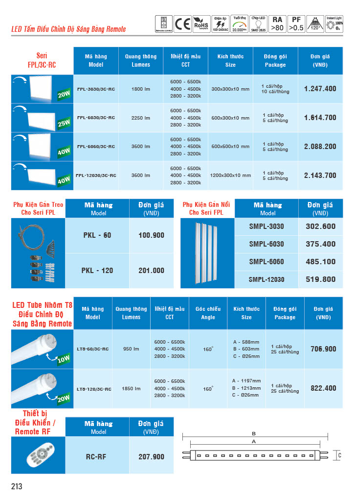 Bảng giá thiết bị điện thông minh MPE 2022 CK 42-51% 20 Bảng báo giá đèn Led thông minh MPE