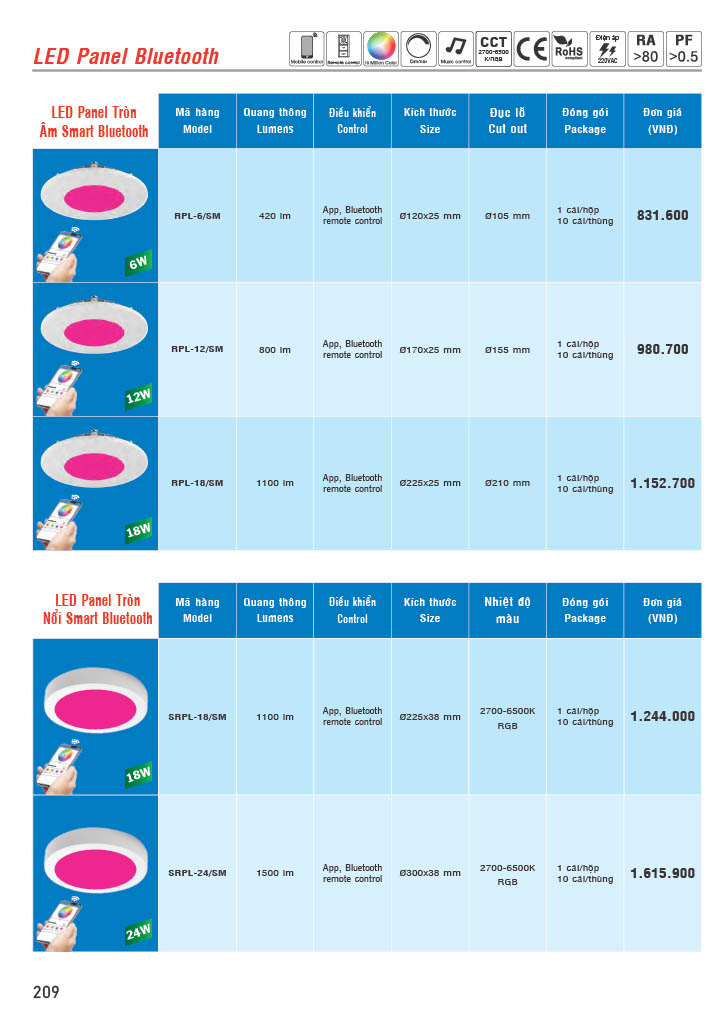 Bảng giá thiết bị điện thông minh MPE 2022 CK 42-51% 16 Bảng báo giá đèn Led thông minh MPE