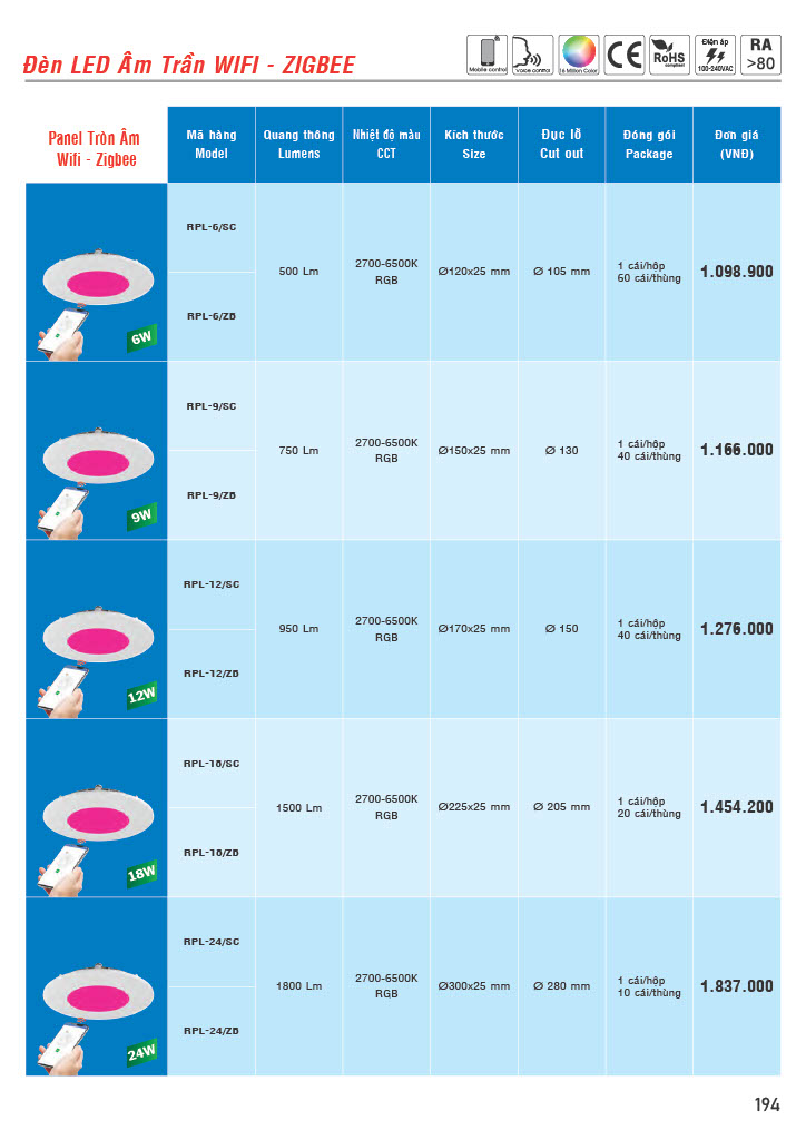 Bảng giá thiết bị điện thông minh MPE 2022 CK 42-51% 9 Bảng báo giá đèn Led thông minh MPE