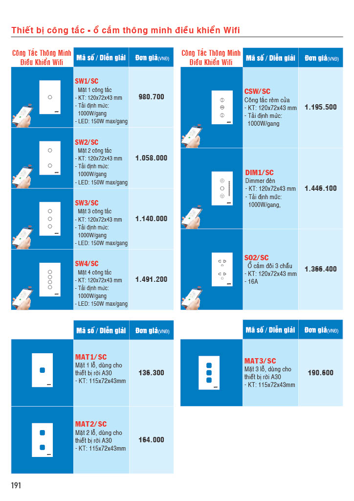 Bảng giá thiết bị điện thông minh MPE 2022 CK 42-51% 6 Bảng báo giá công tắc thông minh MPE