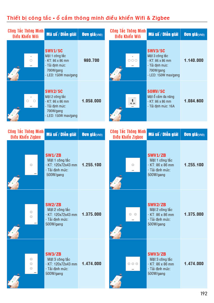 Bảng giá thiết bị điện thông minh MPE 2022 CK 42-51% 7 Bảng báo giá công tắc thông minh MPE