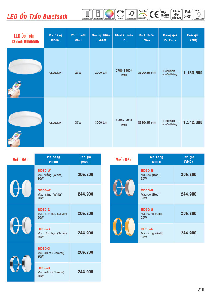 Bảng giá thiết bị điện thông minh MPE 2022 CK 42-51% 17 Bảng báo giá đèn Led thông minh MPE