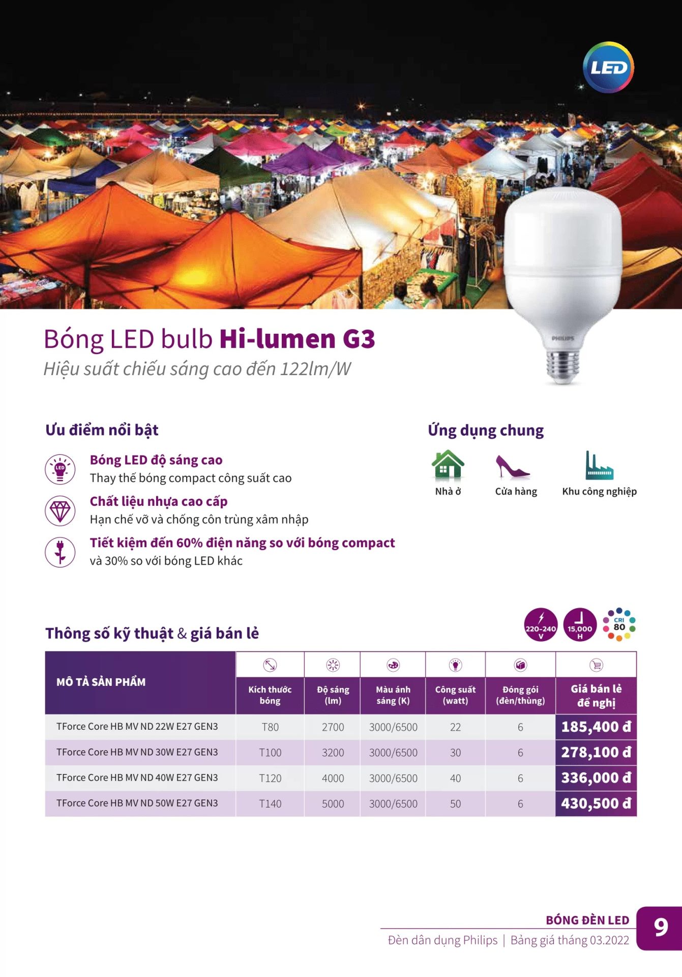 Bảng giá đèn Led Bulb Philips mới nhất năm 2022 CK 30-50% 4 Bảng giá đèn Led Bulb Philips mới nhất năm 2022