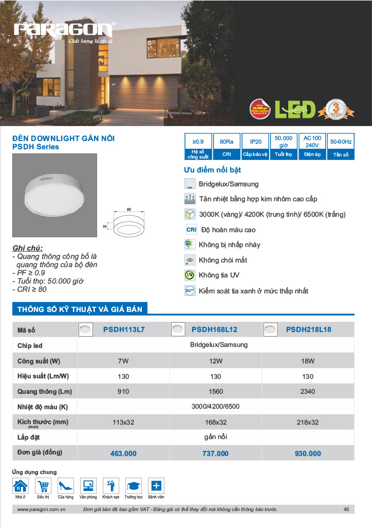 Bảng giá đèn Led gắn nổi Paragon năm 2022 CK 29.5% 7 Bảng báo giá đèn Led gắn nổi Paragon