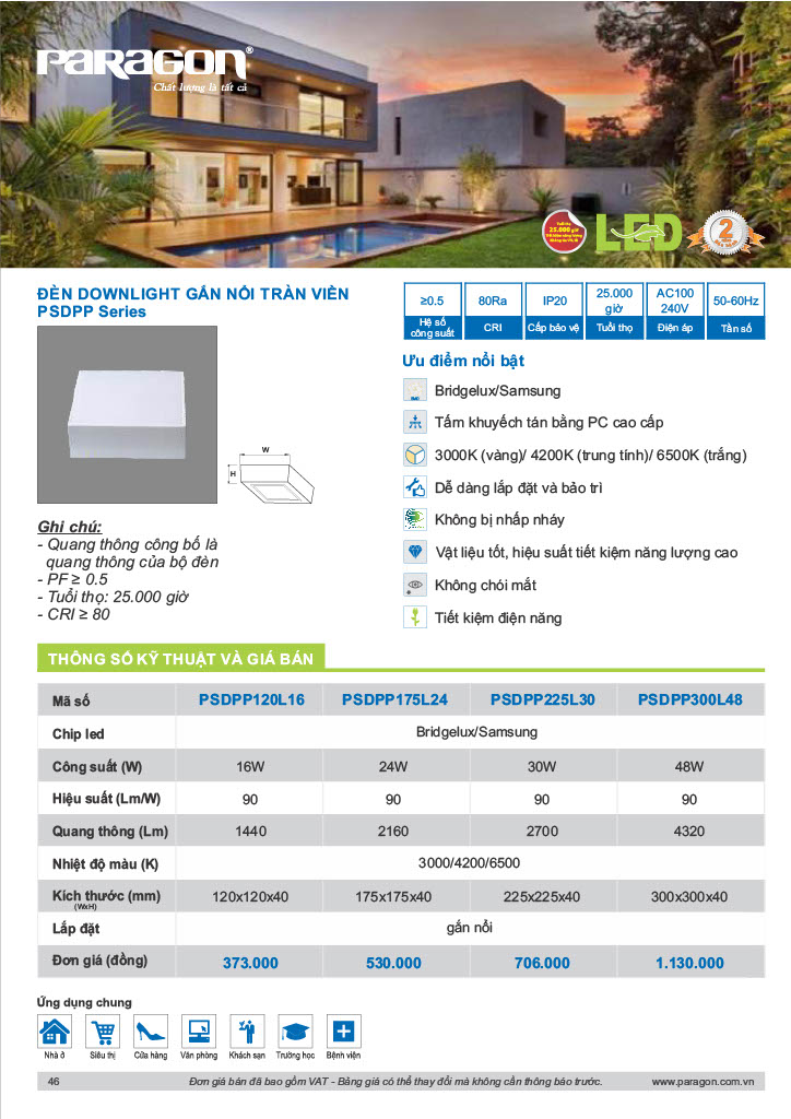 Bảng giá đèn Led gắn nổi Paragon năm 2022 CK 29.5% 8 Bảng báo giá đèn Led gắn nổi Paragon