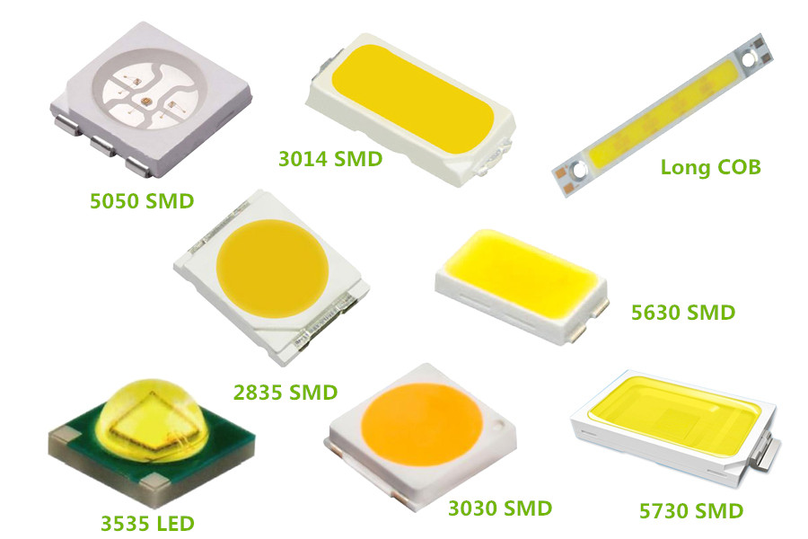 Tìm hiểu chi tiết cấu tạo của đèn Led cao áp 3 Chip Led
