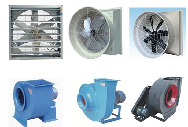 Nguyên lý hoạt động của quạt thông gió