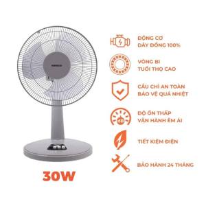 Quạt Ntf1209g H2