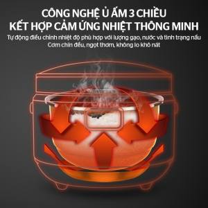 NỒI CƠM ĐIỆN TỬ 1.5L SUNHOUSE MAMA SHD8915 13 NỒI CƠM ĐIỆN TỬ 1.5L SUNHOUSE MAMA SHD8915