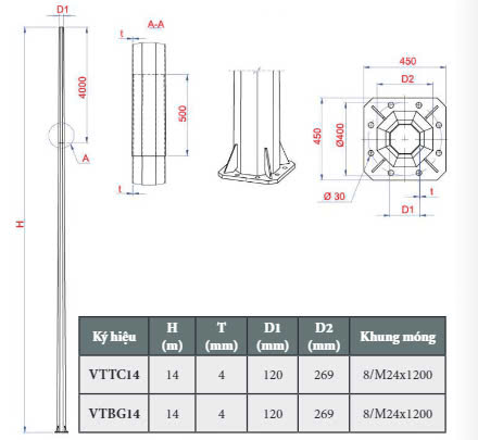 Cột đèn quảng trường cao 14m-17m Vonta 2 Cột đèn quảng trường cao 14m-17m Vonta - Ảnh 2