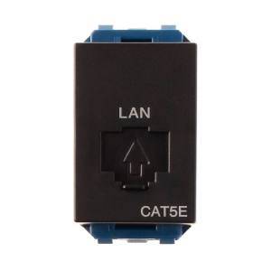 Ổ cắm mạng Cat5 Wide Series Panasonic WEV2488SW 5 Ổ cắm mạng Cat5 Wide Series Panasonic WEV2488SW